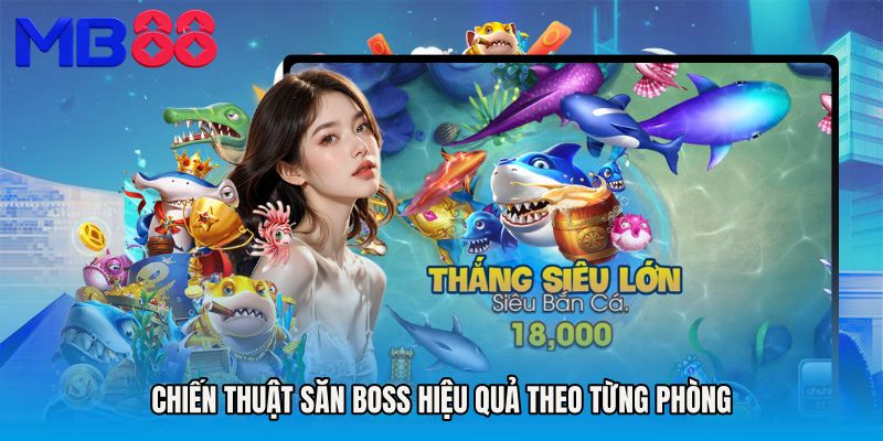 Chiến thuật săn boss hiệu quả theo từng phòng